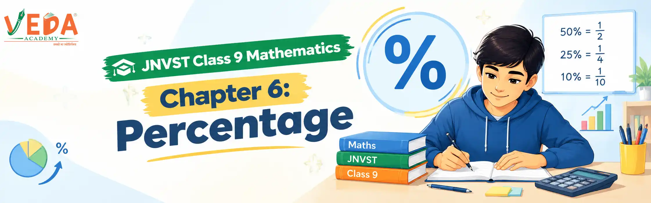 Percentage